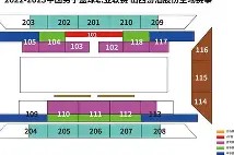 kaiyun 开云体育-赛地聚焦——CBA季后赛转会期热度飙升；辽宁本钢遗憾出局；悬念犹存；医务组通报恢复