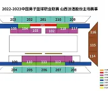 赛地聚焦——CBA季后赛转会期热度飙升；辽宁本钢遗憾出局；悬念犹存；医务组通报恢复